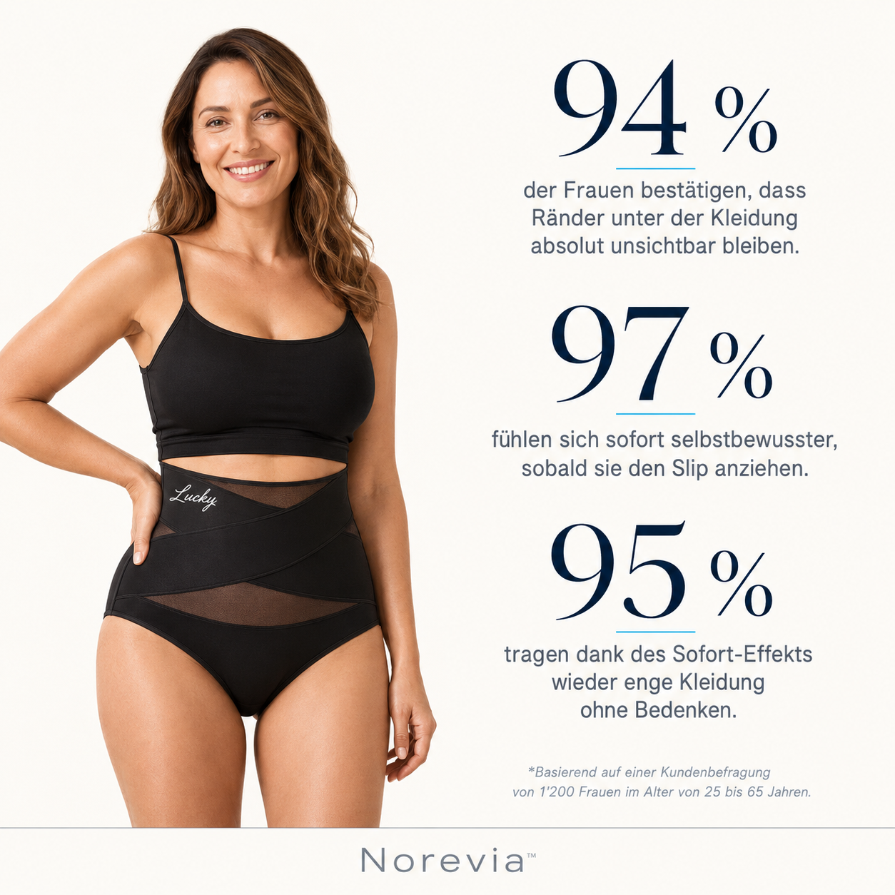 LuckyForm™ 360° – Nahtloser Kreuzband-Stützslip