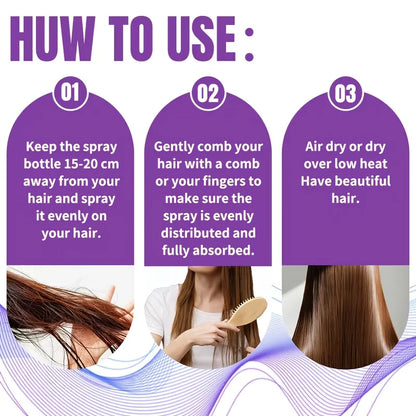 KORMESIC™ Instant Thermal Shield Keratin Mist