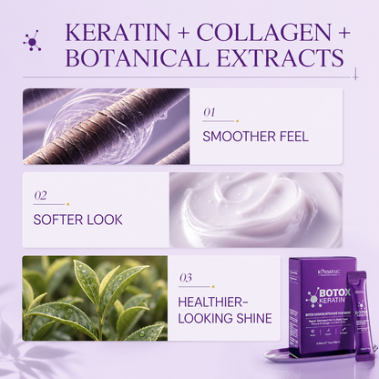 KORMESIC™ Anti-Frizz Keratin Hair Mask Ritual
