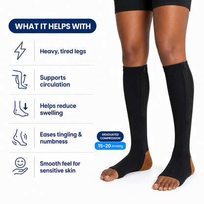 Norevia™ | Easy Zip Open-Toe Compression Socks